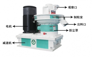 如何排查鋸末顆粒機料堵塞？原因有7